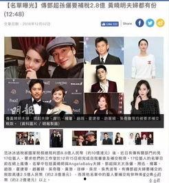 最新港媒爆料娱乐圈,明星隐私疑遭泄露! 第1张 最新港媒爆料娱乐圈,明星隐私疑遭泄露! 第1张